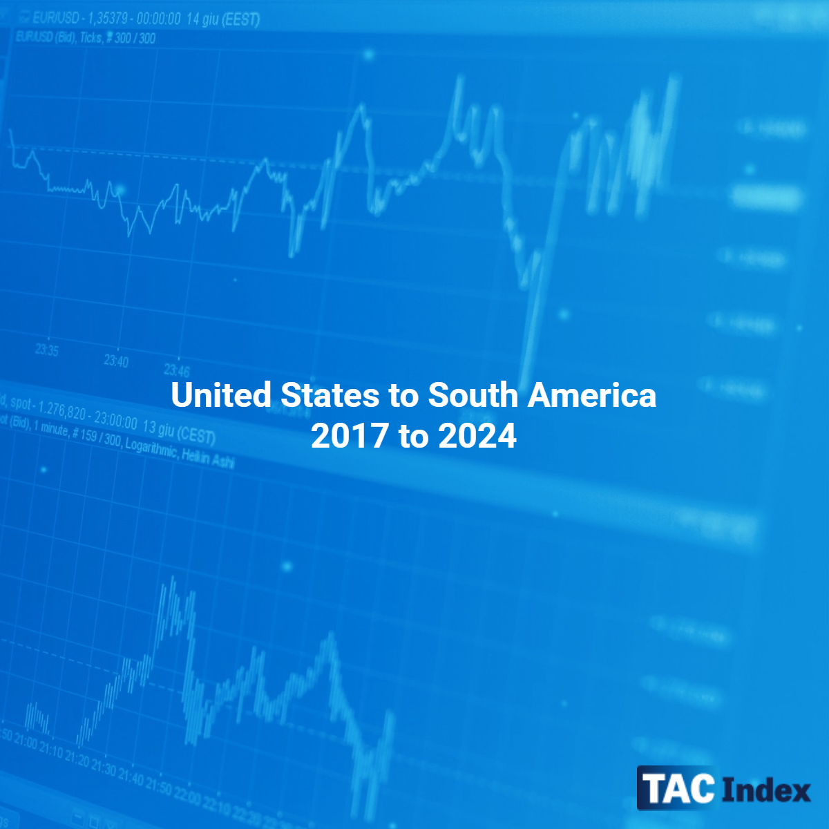 United States to South America 2017 to 2024