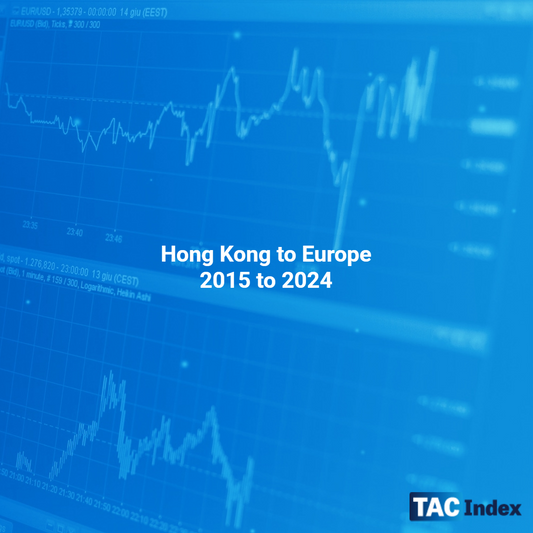 Hong Kong to Europe 2015 to 2024