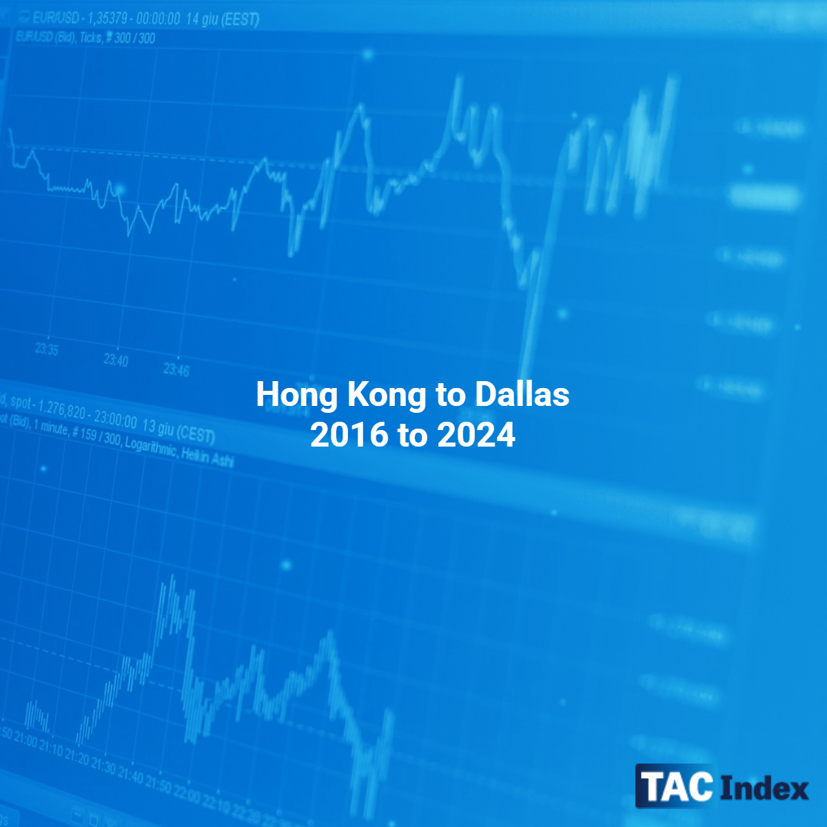 Hong Kong to Dallas 2016 to 2024