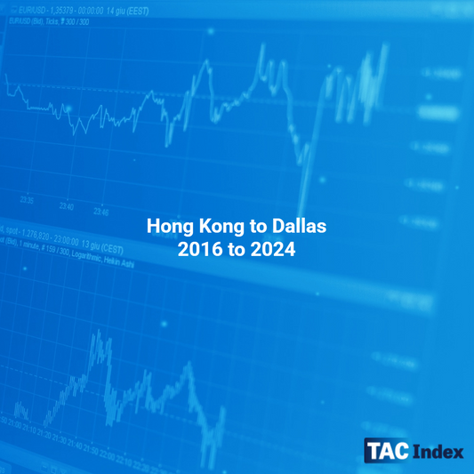Hong Kong to Dallas 2016 to 2024