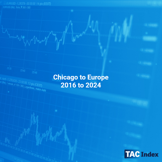 Chicago to Europe 2016 to 2024