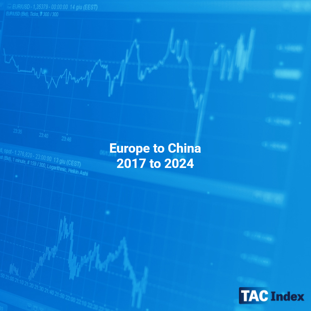 Europe to China 2017 to 2024
