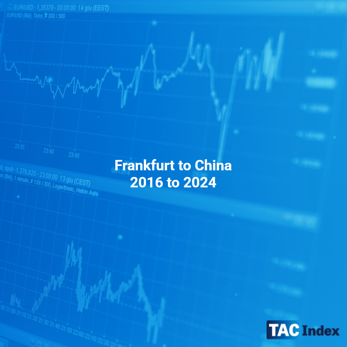 Frankfurt to China 2016 to 2024