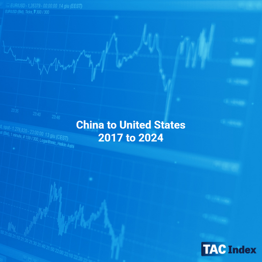 China to United States 2017 to 2024