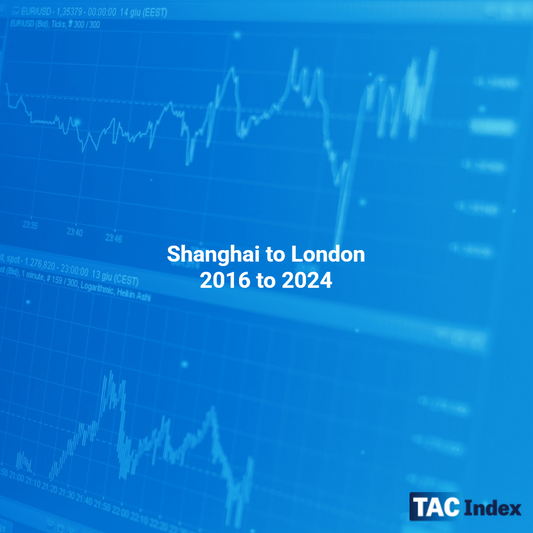 Shanghai to London 2016 to 2024