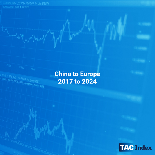China to Europe 2017 to 2024