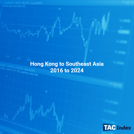 Hong Kong to Southeast Asia 2016 to 2024