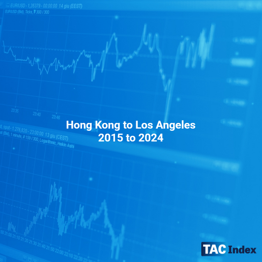 Hong Kong to Los Angeles 2015 to 2024