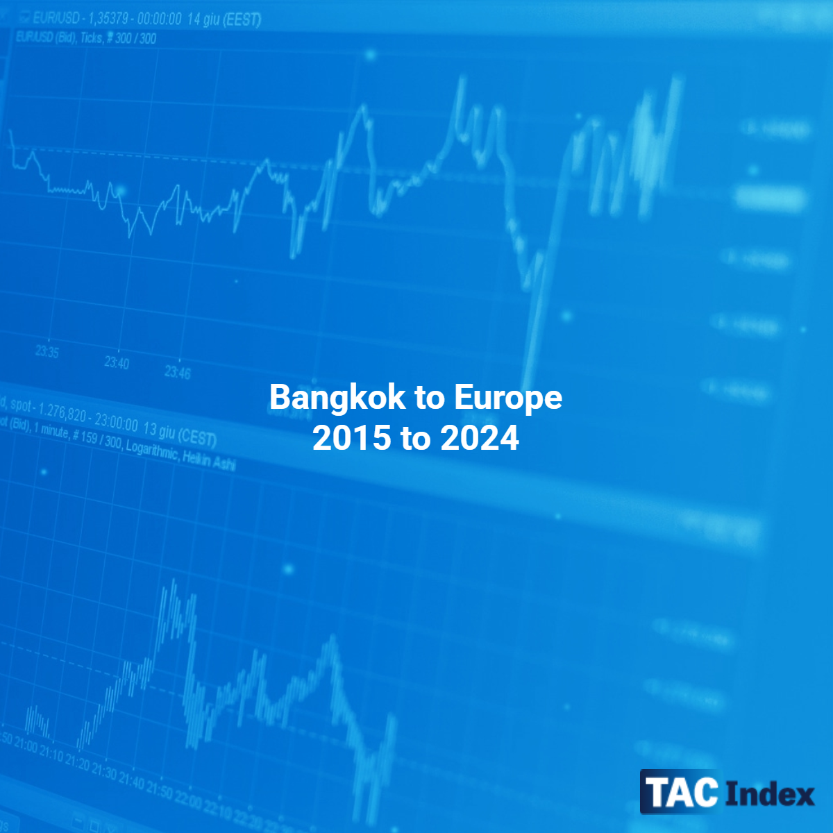 Bangkok to Europe 2015 to 2024