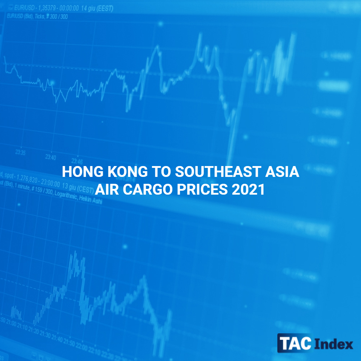 HONG KONG TO SOUTHEAST ASIA AIR CARGO PRICES 2021