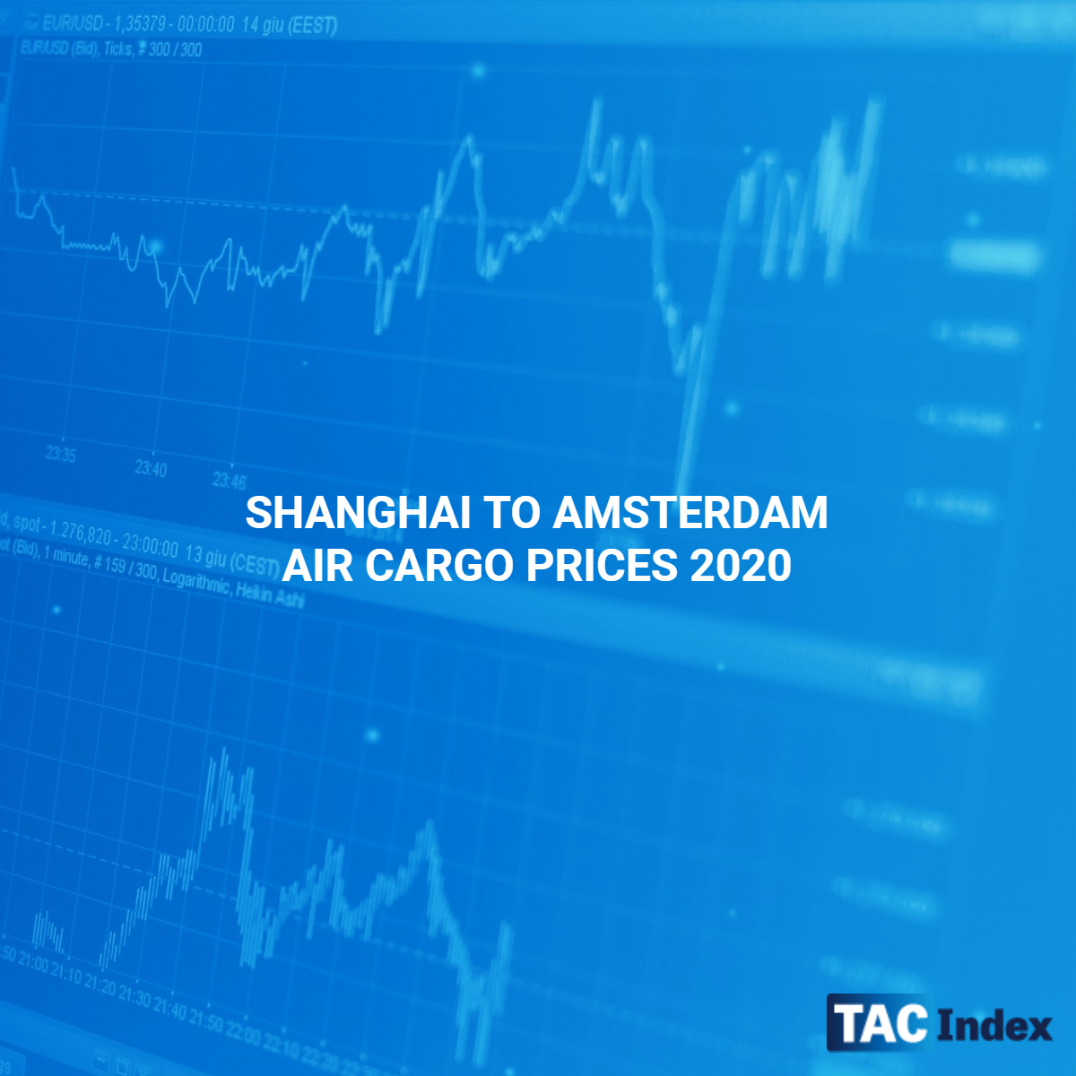 SHANGHAI TO AMSTERDAM AIR CARGO PRICES 2020