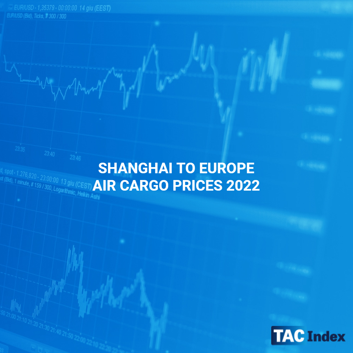 SHANGHAI TO EUROPE AIR CARGO PRICES 2022