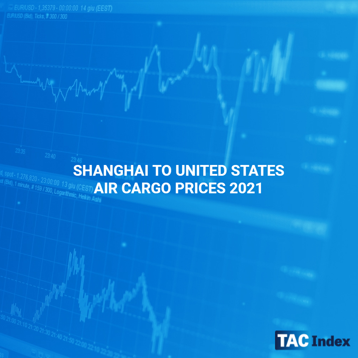 SHANGHAI TO UNITED STATES AIR CARGO PRICES 2021